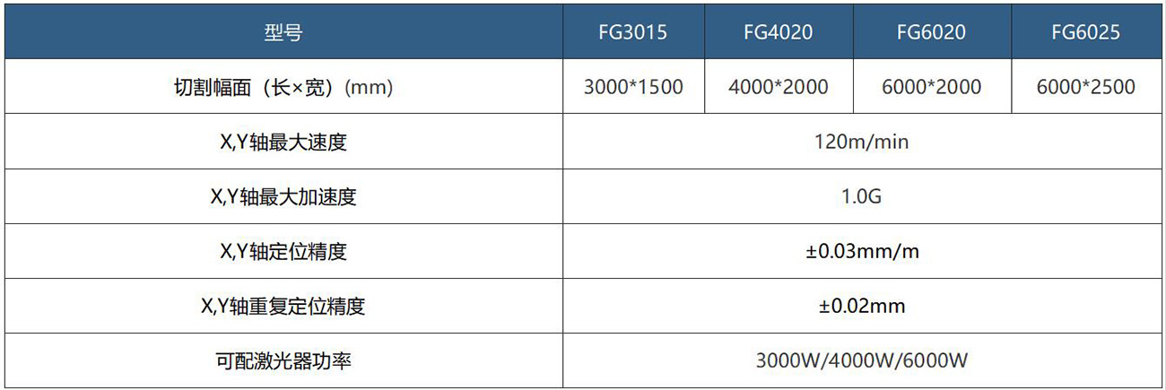 TS-FG系列中厚板光纤激光切割机